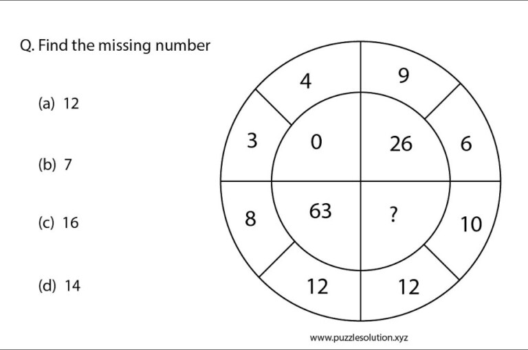 If 12,8=63 3,4=0 9,6=26 then find the value of 10,12=?