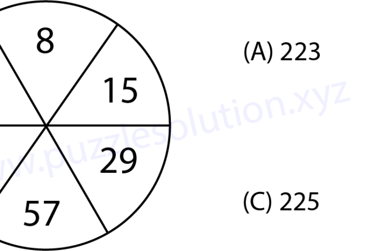 8 15 29 57 113 ? guess the pattern and find the question mark.