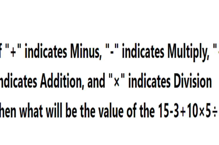 If “+” indicates Minus, “-” indicates Multiply, “÷” indicates Addition, and “×” indicates Division then what will be the value of the 15-3+10×5÷5