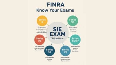 FINRA know your exams